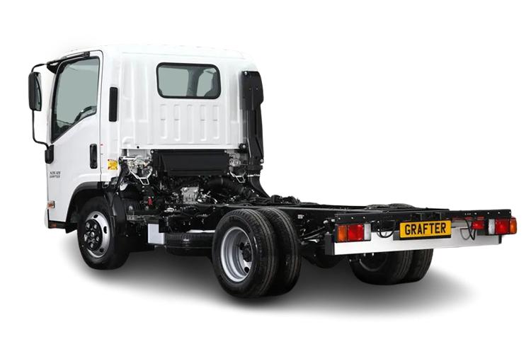 3979381 Utility Tipper